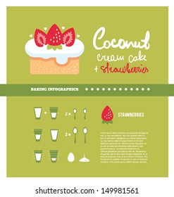 cream cake cooking inforgaphics vector illustration eps 10