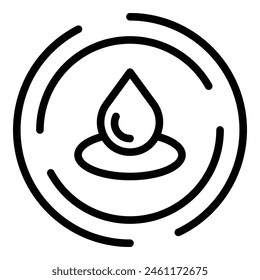 Cream drop icon outline vector. Facial massage. Face skin