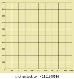 Cream graph paper with black graph lines and numbers 0-1,000