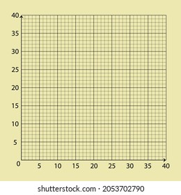 Cream graph paper with black x-axis and y-axis along with numbers