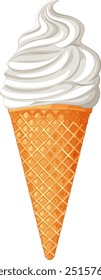 Creamy vanilla ice cream in a waffle cone