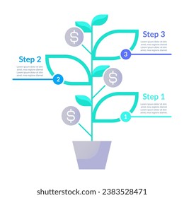 Create bank account infographic chart design template. Abstract infochart with copy space. Instructional graphics with 3 step sequence. Visual data presentation. Lato, Arial fonts used