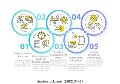 Crear plantilla de infografía de círculo de directivas de servicio al cliente. Negocios. Visualización de datos con 5 pasos. Gráfico de información de línea de tiempo editable. Diseño de flujo de trabajo con iconos de línea. Se usa una infinidad de tipos de letra Pro-Regular