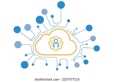 Create Ease of Operation and Management with Cloud