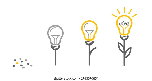 Create an idea lightbulb concept. Simple line icons. Glowing and not burning light bulbs. Growing an idea.