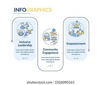 Create inclusive culture rectangle infographic template. Safe environment. Data visualization with 3 steps. Editable timeline info chart. Workflow layout with line icons. Lato-Bold, Regular fonts used