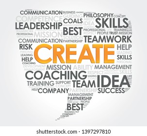 Create in word cloud dialog  bubble