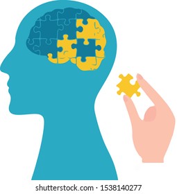 Create your own mind step by step