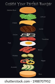 Create your perfect burger use your own recipe vector illustration