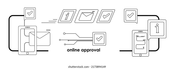 Creating A Business Online. Black And White Contour Icons With Phone And Mail, Symbolizing The Beginning Of Opening Your Own Business From Home With A High Response Rate