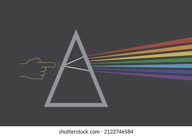 creating color with prism and the color white 