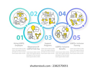 Erstellen von LGBTQ-Inklusiv-Workplace Circle-Infografiken. Visualisierung von Daten in 5 Schritten. Bearbeitbare Timeline-Info-Diagramm. Workflow-Layout mit Zeilensymbole. Myriad Pro-Regular-Schriftart verwendet