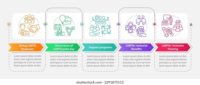 Erstellen einer Infografik-Vorlage für das LGBTQ-inklusive Arbeitsplatzrechteck. Visualisierung von Daten in 5 Schritten. Bearbeitbare Timeline-Info-Diagramm. Workflow-Layout mit Zeilensymbole. Myriad Pro-kühne, Standardschriftarten verwendet