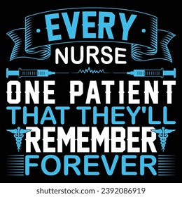 Creating a nurse t-shirt design involves combining elements that reflect the compassion and dedication of nurses. Here's a simple text-based design idea along with some visual elements