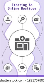 crear una plantilla de infografía editable por boutique en línea con iconos de Correo electrónico, Zoom, Farmacia, Chat, Descargar, Prensa, Contraseña