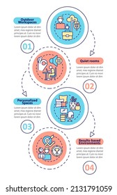 Creating Positive Work Culture Vertical Infographic Template. Data Visualization With 4 Steps. Process Timeline Info Chart. Workflow Layout With Line Icons. Myriad Pro-Bold, Regular Fonts Used