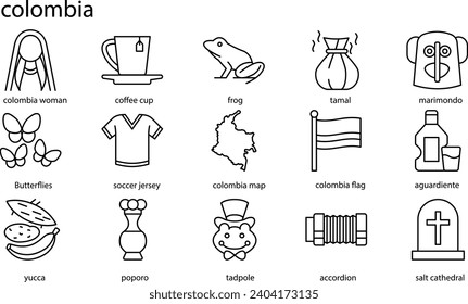 Creating a set of icons representing Colombia involves designing symbols that reflect the country's culture, geography, and traditions.