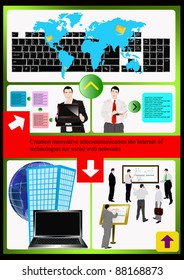 Creation innovative computer the Internet of technologies for social a web of networks