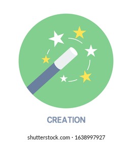 Creation and other icon concept