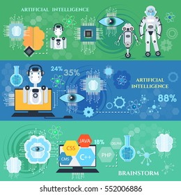 Creation of robots banner. Artificial intelligence, modern technologies microchips development. Future technologies, nanotechnologies set 