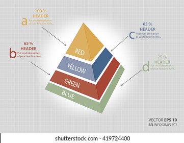 creative 3D vector infographics triangle for business or non-profit organization