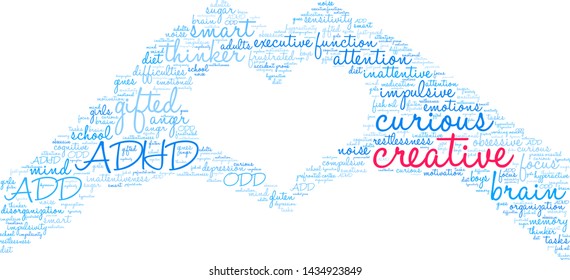 Creative ADHD word cloud on a white background. 