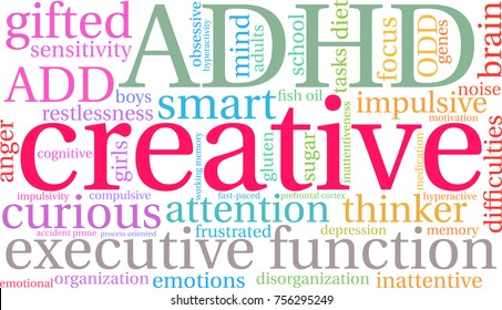 Creative ADHD Word Cloud On A White Background. 