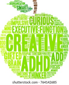 Creative ADHD word cloud on a white background. 