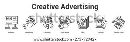 Creative Advertising web banner icon set vector illustration concept for business with icon of Billboard, Advertising, Campaign, Copy Writing, Idea, Conce.