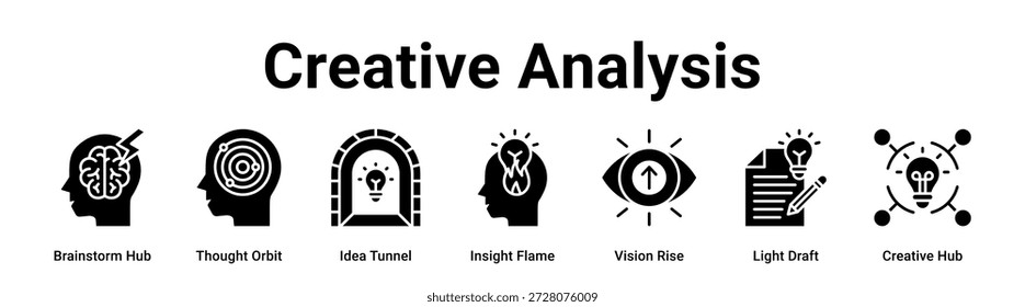 Web Concepto de Ilustración vectorial de ícono de Anuncio de análisis creativo para negocios con ícono de Brainstorm Hub, Thought Orbit, Túnel de ideas, Insight Flame, Vision Rise, Light Draft.