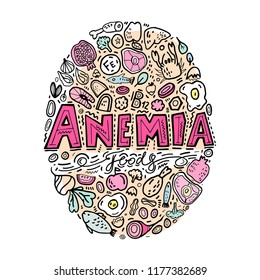 Creative anemia background with lettering in doodle style. Hand drawn vector illustration in black and pink colors on a white background. Iron-Rich Foods. Medical, healthcare and educational concept.