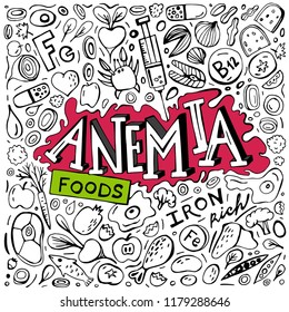 Creative anemia background with lettering in doodle style. Hand drawn vector illustration in black color isolated on white background. Iron-Rich Foods. Medical, healthcare and educational concept.