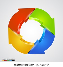 Creative arrows circle. Refresh sign. Vector illustration