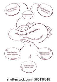 Creative artistic mind map design template with clouds, arrows and copy space areas.