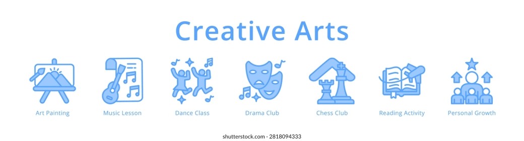 Creative arts icons featuring painting, music, dance, drama and chess club for school extracurricular design.