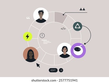 Creative artwork showcases a circular diagram featuring individuals linked through concepts of recycling and energy management, emphasizing collaboration and sustainable practices