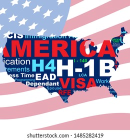 Creative banner/poster in word Cloud collage format for H1-B/H4 Visa. The H-1B is a visa in the United States to temporarily employ foreign workers in specialty occupation. Space for text.