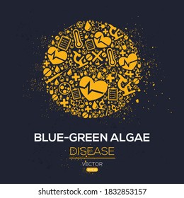 Creative (Blue-green Algae) disease Banner Word with Icons ,Vector illustration.	
