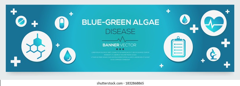 Creative (Blue-green Algae) disease Banner Word with Icons ,Vector illustration.	