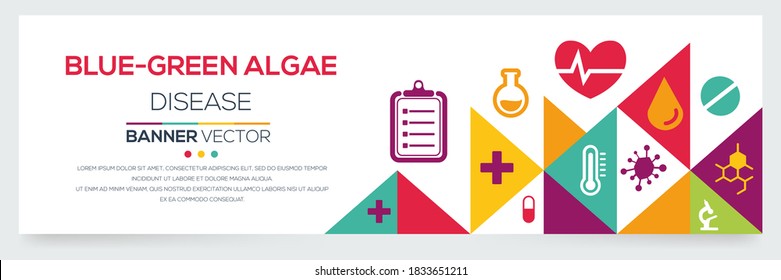 Creative (Blue-green Algae) disease Banner Word with Icons ,Vector illustration.	