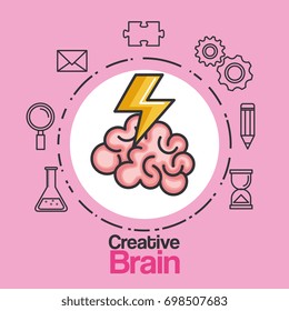 creative brain idea innovation brainstorm mind