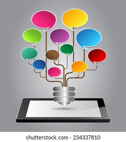 Creative brain Idea and light bulb concept, design for poster flyer cover brochure, business idea, education concept.vector illustration. Tablet computer. speech bubble.