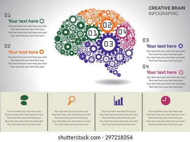 Creative brain infographics or concept with colourful gears