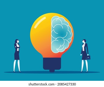 Creative brain with innovative knowledge thinking. Brainstorming process with imagination and genius approach to business