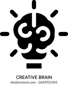 Creative Brain and Innovative Thinking Lightbulb Icon Design