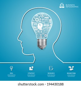 Creative brain light bulb abstract infographic modern design. Cable with plug and an bulb form a profile of the person. thinking.