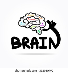 Creative brain sign idea