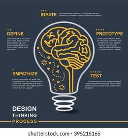 Creative Brainstorm Concept Business Idea, Innovation And Solution, Creative Design, Vector Illustration. Thinking Process Light Bulb Design.  Template, Layout. Infographic With Brainstorming.