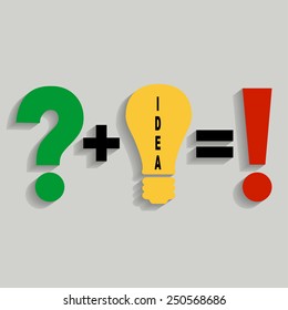 creative brainstorming method