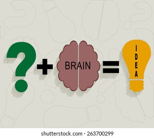 Creative brainstorming method. Decision making.
